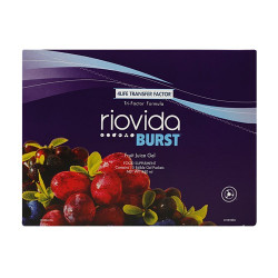 RIOVIDA® Burst